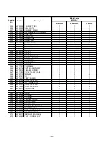 Preview for 97 page of Toshiba Carrier MMU-AP0074HPUL Service Manual