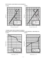 Preview for 11 page of Toshiba CARRIER RAV-SP180AT2-UL Service Manual