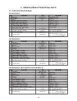 Preview for 22 page of Toshiba CARRIER RAV-SP180AT2-UL Service Manual