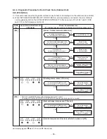 Preview for 55 page of Toshiba CARRIER RAV-SP180AT2-UL Service Manual