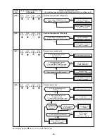 Preview for 56 page of Toshiba CARRIER RAV-SP180AT2-UL Service Manual