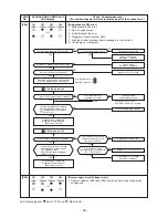 Preview for 58 page of Toshiba CARRIER RAV-SP180AT2-UL Service Manual