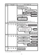 Preview for 59 page of Toshiba CARRIER RAV-SP180AT2-UL Service Manual