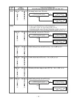 Preview for 61 page of Toshiba CARRIER RAV-SP180AT2-UL Service Manual