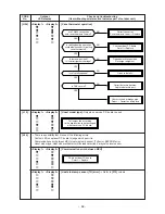 Preview for 64 page of Toshiba CARRIER RAV-SP180AT2-UL Service Manual