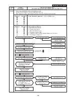 Preview for 66 page of Toshiba CARRIER RAV-SP180AT2-UL Service Manual