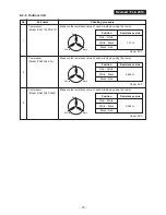 Preview for 73 page of Toshiba CARRIER RAV-SP180AT2-UL Service Manual