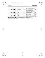 Preview for 42 page of Toshiba Carrier RAV-SP180KRT-UL Installation Manual