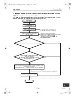 Preview for 75 page of Toshiba Carrier RAV-SP180KRT-UL Installation Manual