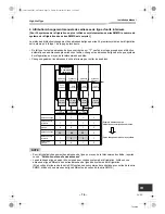 Preview for 77 page of Toshiba Carrier RAV-SP180KRT-UL Installation Manual