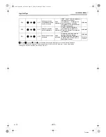 Preview for 84 page of Toshiba Carrier RAV-SP180KRT-UL Installation Manual