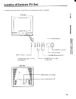 Preview for 5 page of Toshiba CE19H15 Owner'S Manual