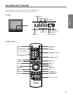 Preview for 9 page of Toshiba CE27T11 Owner'S Manual