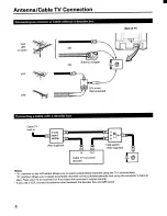 Preview for 4 page of Toshiba CF13E22 Owner'S Manual