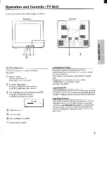 Preview for 5 page of Toshiba CF19G22 Owner'S Manual