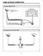 Preview for 6 page of Toshiba CF27C50 Owner'S Manual