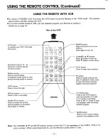 Preview for 14 page of Toshiba CF27C50 Owner'S Manual