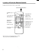 Preview for 6 page of Toshiba CF32F40 Owner'S Manual