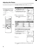 Preview for 16 page of Toshiba CF32F40 Owner'S Manual