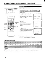 Preview for 10 page of Toshiba CF32G40 Owner'S Manual