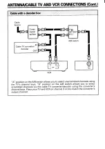 Preview for 8 page of Toshiba CH20D02 Owner'S Manual