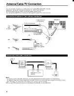 Preview for 4 page of Toshiba CN36G90 Owner'S Manual