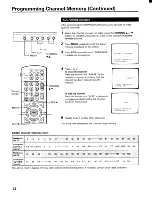 Preview for 14 page of Toshiba CN36G90 Owner'S Manual