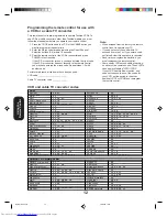 Preview for 12 page of Toshiba ColorStream 27A62 Owner'S Manual