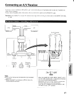 Preview for 51 page of Toshiba ColorStream CN36H97 Owner'S Manual