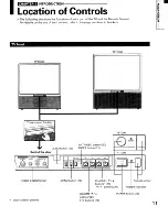 Preview for 11 page of Toshiba ColorStream TP61G90 Owner'S Manual