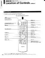 Preview for 12 page of Toshiba ColorStream TP61G90 Owner'S Manual