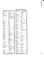 Preview for 17 page of Toshiba ColorStream TP61G90 Owner'S Manual