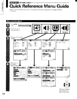 Preview for 20 page of Toshiba ColorStream TP61G90 Owner'S Manual