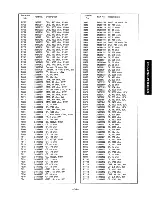 Preview for 31 page of Toshiba ColorStream TZ50V61 Service Manual