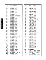 Preview for 34 page of Toshiba ColorStream TZ50V61 Service Manual