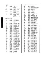 Preview for 36 page of Toshiba ColorStream TZ50V61 Service Manual