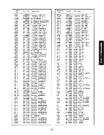 Preview for 37 page of Toshiba ColorStream TZ50V61 Service Manual