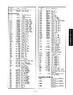 Preview for 39 page of Toshiba ColorStream TZ50V61 Service Manual