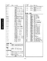 Preview for 40 page of Toshiba ColorStream TZ50V61 Service Manual