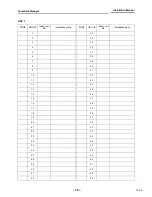 Preview for 19 page of Toshiba Compliant Manager BMS-CM1280FTLE Installation Manual