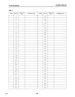 Preview for 20 page of Toshiba Compliant Manager BMS-CM1280FTLE Installation Manual