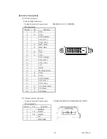 Preview for 16 page of Toshiba CSDW2M60CM28 Specifications