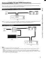 Preview for 7 page of Toshiba CX36F84 Owner'S Manual