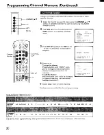 Preview for 20 page of Toshiba CX36F84 Owner'S Manual