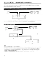 Preview for 8 page of Toshiba CX36H64 Owner'S Manual