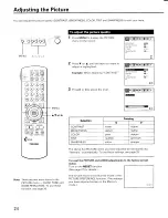 Preview for 24 page of Toshiba CX36H64 Owner'S Manual