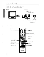 Preview for 6 page of Toshiba CZ 19T31 Owner'S Manual