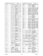 Preview for 35 page of Toshiba D-R265SE Service Manual