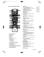 Preview for 14 page of Toshiba D-R3 Owner'S Manual