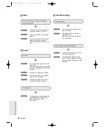 Preview for 87 page of Toshiba D-R3 Owner'S Manual